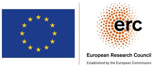 Funded by the European Union and the European Research Council